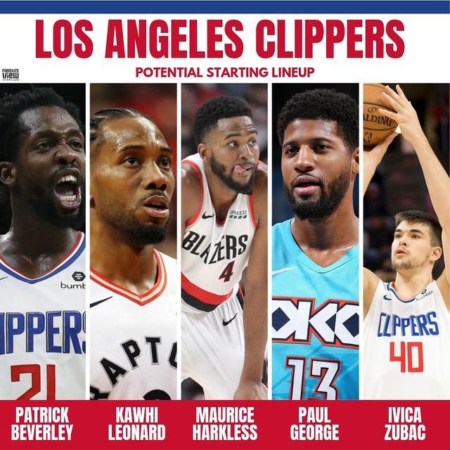 风险放大 风险放大