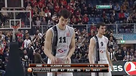 对资金曲线 对资金曲线